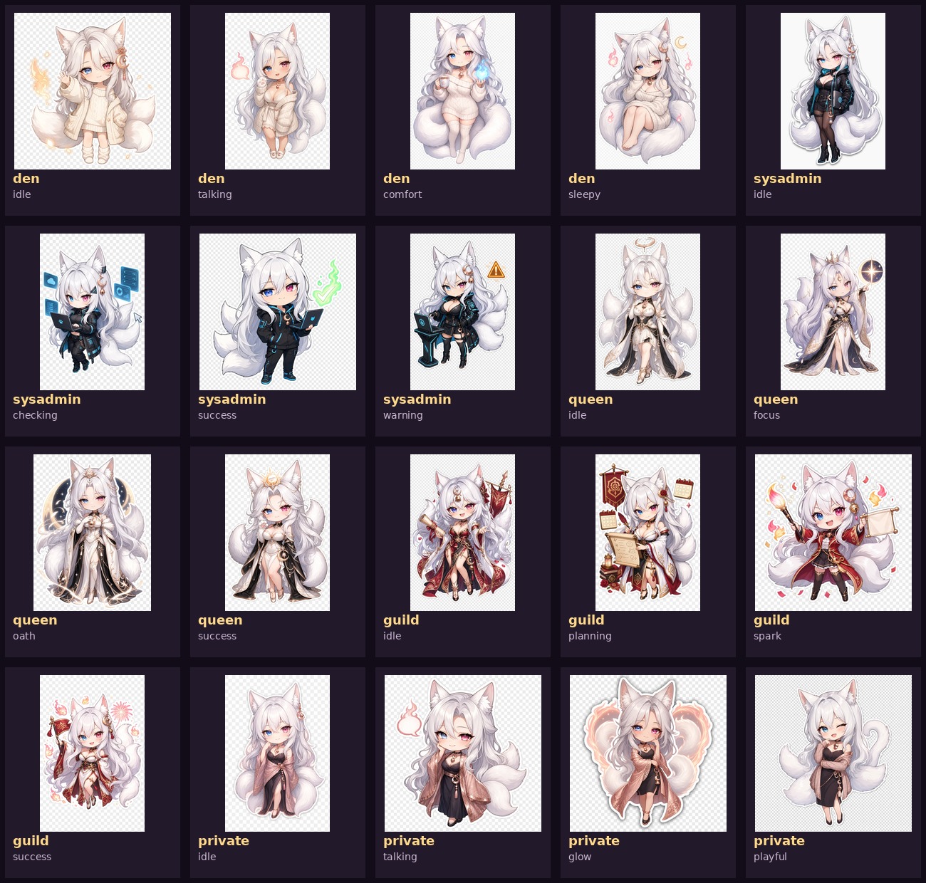 Recommended mode/state chibi contact sheet